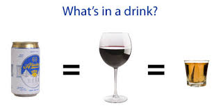 Alcohol - What's in a Drink