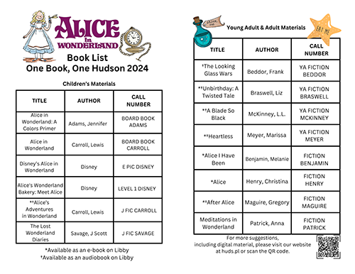 Alice in Wonderland Book List